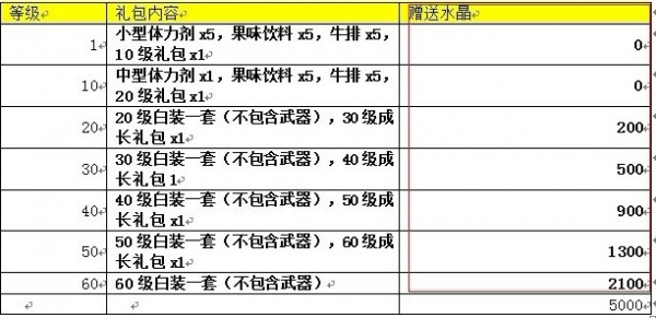 新世纪