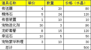 新世纪