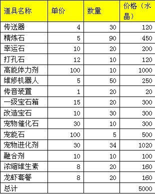 新世纪